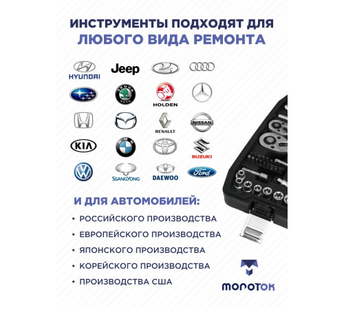 Набор инструментов и ключей для автомобиля 94 предмета