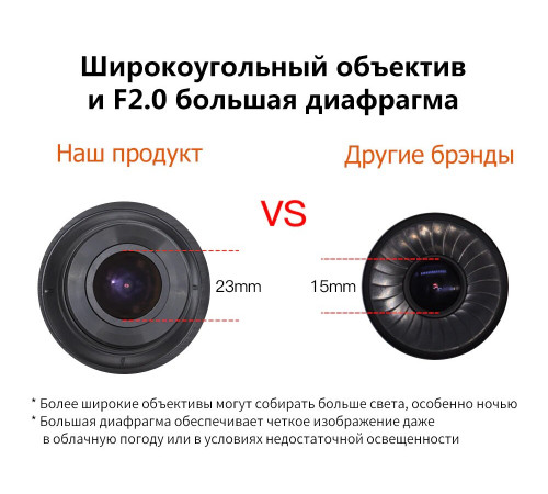 Deelife тире экшн-камера DVR