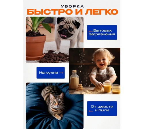 Пылесос для автомобиля / Автомобильный пылесос беспроводной мощный 5 в 1