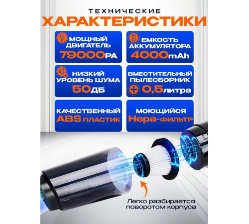 Пылесос для автомобиля / Автомобильный пылесос беспроводной мощный 5 в 1