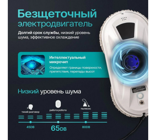 Робот для мойки окон W13 Flybot со сменными салфетками 10 шт