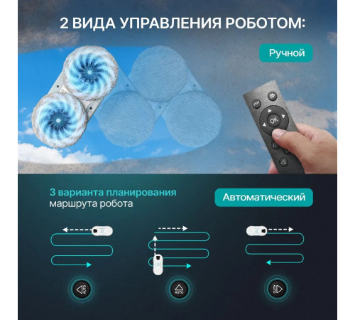 Робот для мойки окон W13 Flybot со сменными салфетками 10 шт