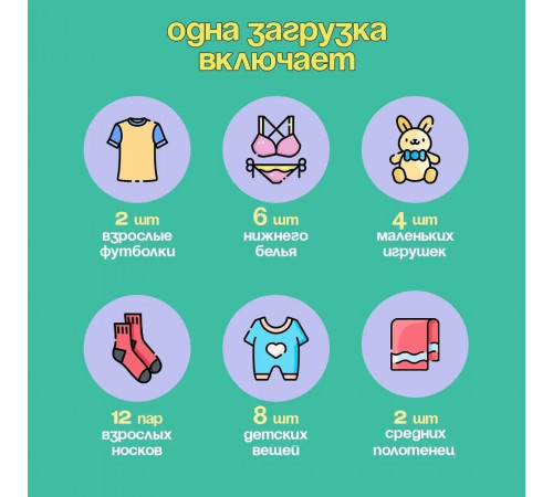Портативная стиральная машинка мини, полуавтомат, складная, компактная, для дома и путешествий, на 8 литров