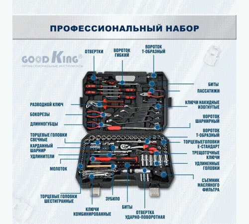 Набор инструментов GOODKING 131 предмет