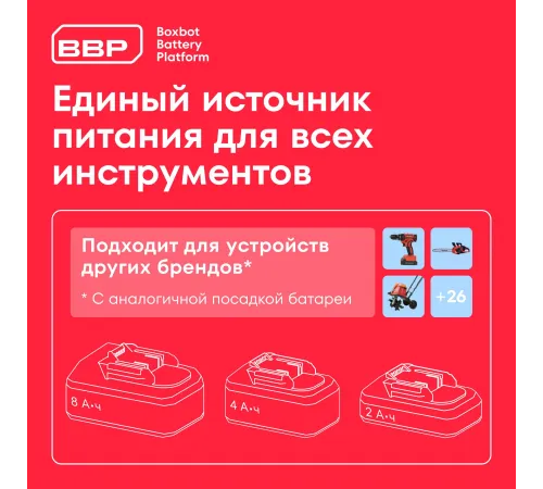 Аккумуляторный многофункциональный инструмент-реноватор СMT-20-1, 20 В, 1x2 А*ч, Boxbot